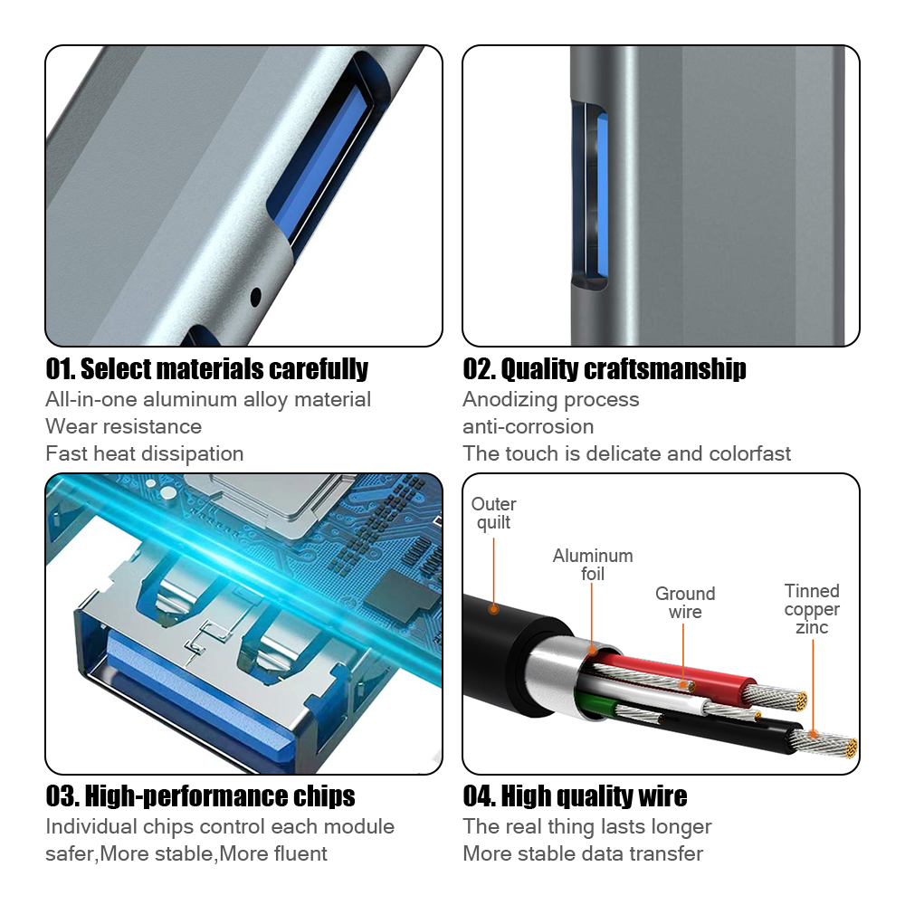 Hub USB 3.0, divisor USB 3.0,  - Usb Hub 7 Port reseña y precio