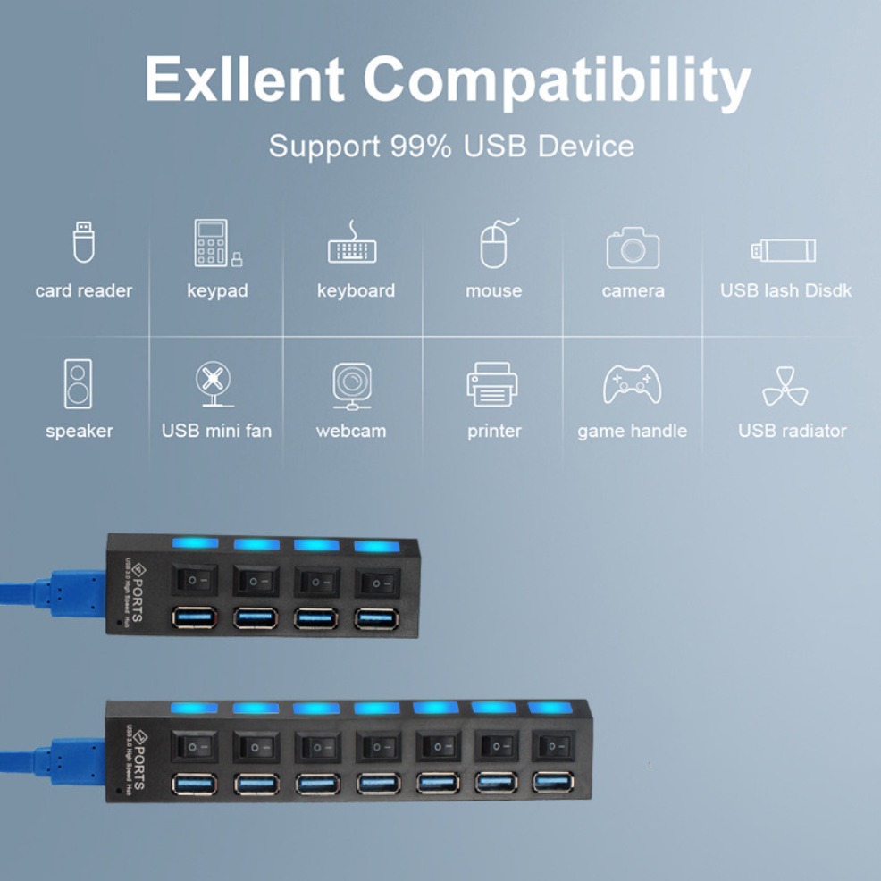 Adaptador expansor USB HUB 3,0 - Usb Hub 7 Port reseña y precio