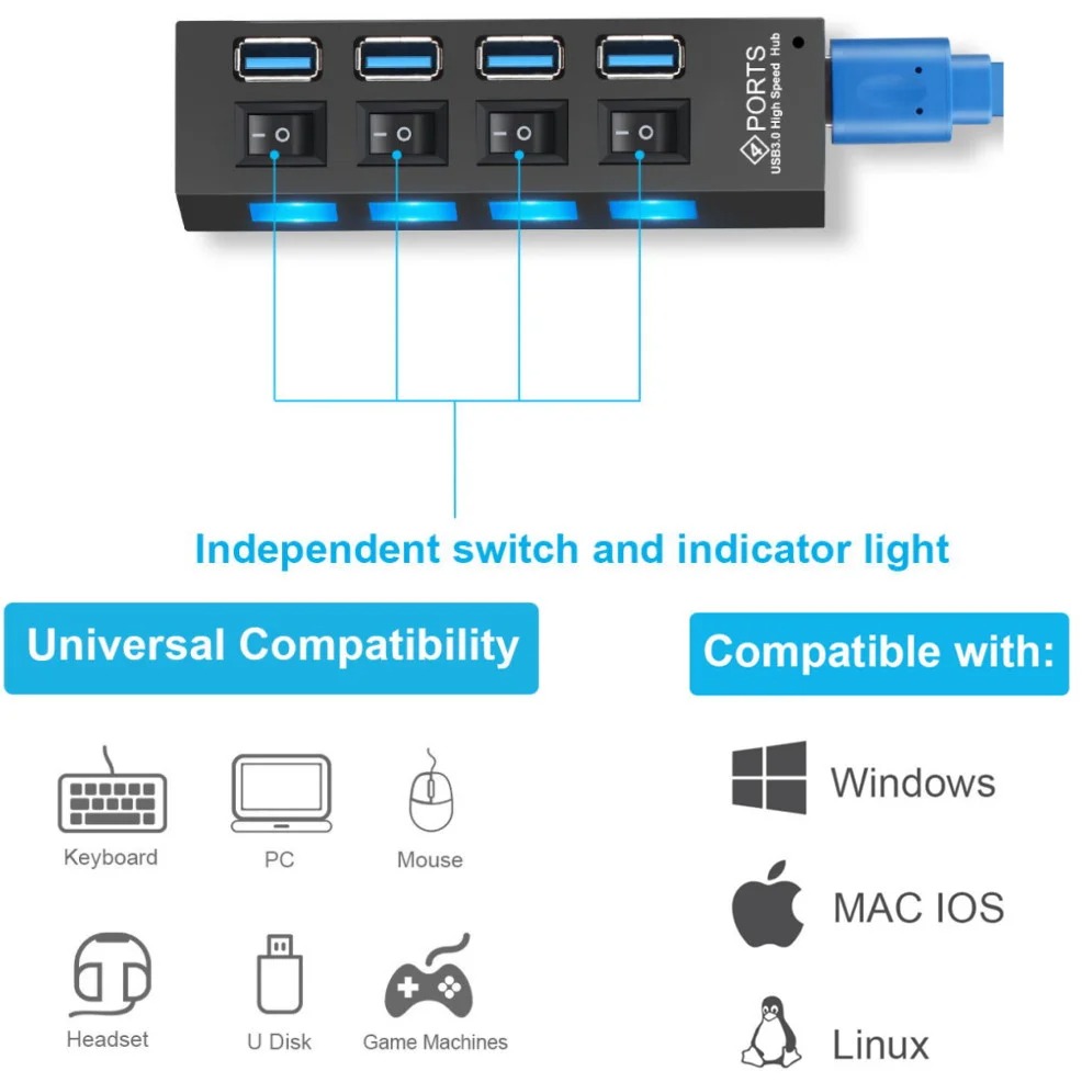 Adaptador expansor USB HUB 3,0 - Usb Hub 7 Port reseña y precio